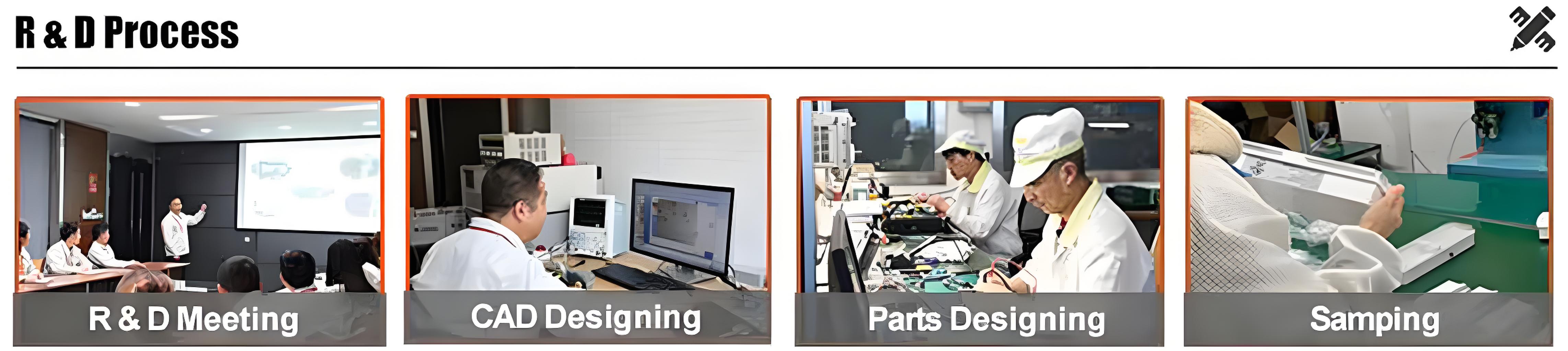 详情页-生产流程-1